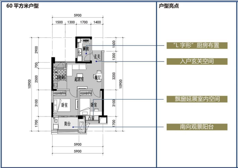 倾听百姓心声，，，，，，，擘画美好家园 
